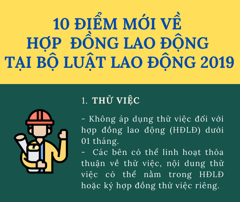 10-điểm-mới-về-Hợp-đồng-lao-động-tại-BLLĐ-2019-1.png