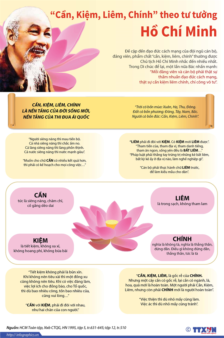 2019-08-28-vn-can-kiem-liem-chinh-06-phuongpg.png