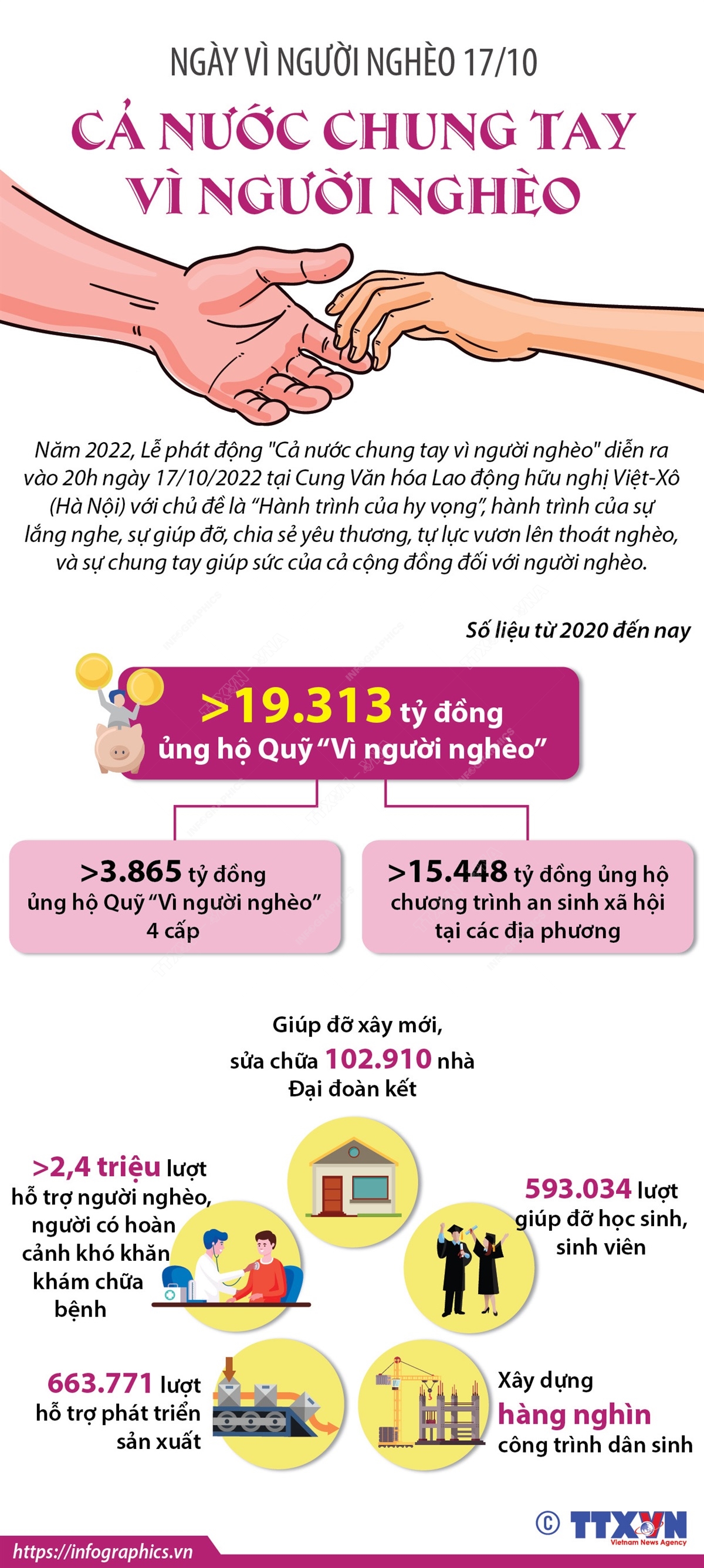 infographic6388585.jpeg