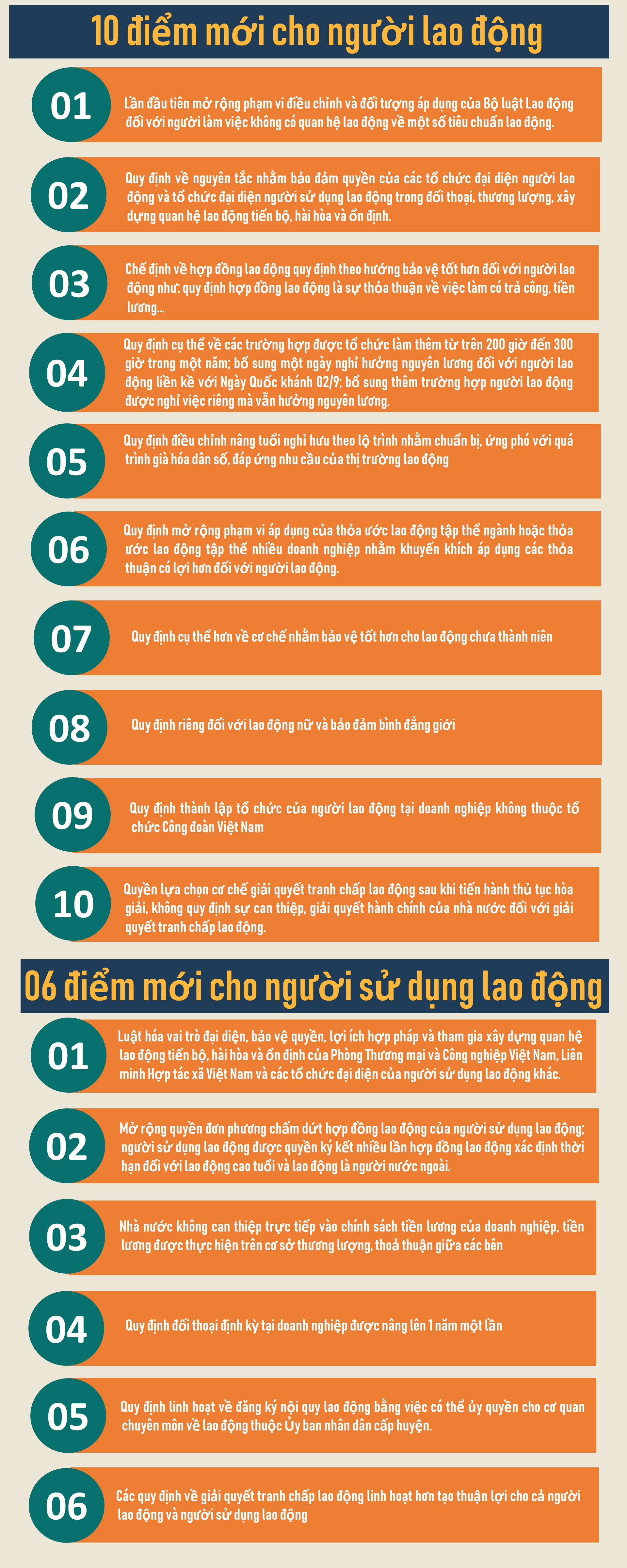 Cổng TTĐT Bộ Lao động- Thương binh và Xã hội qhblld_1.jpg