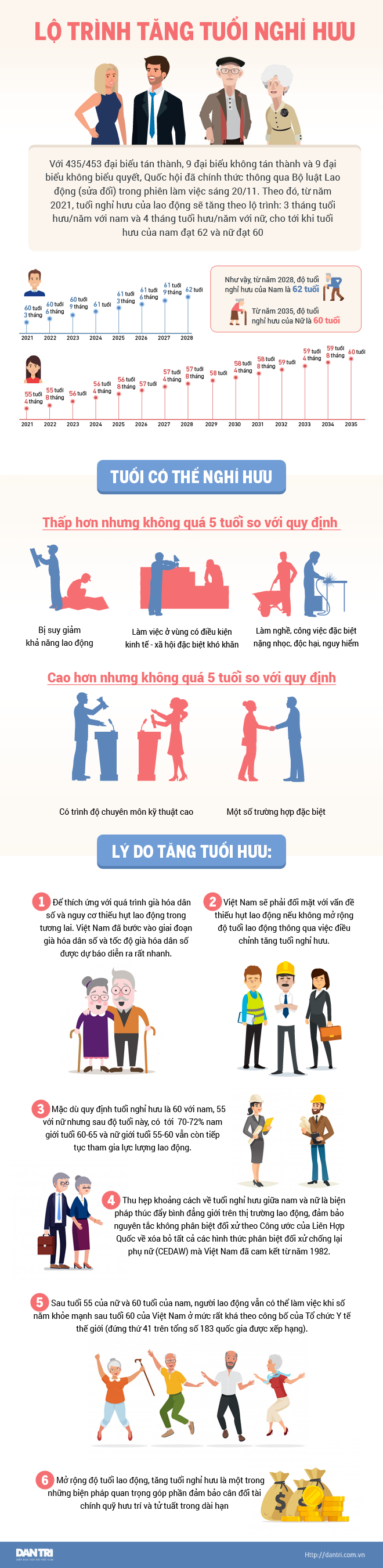 tuoi-huu-1574318885130.png